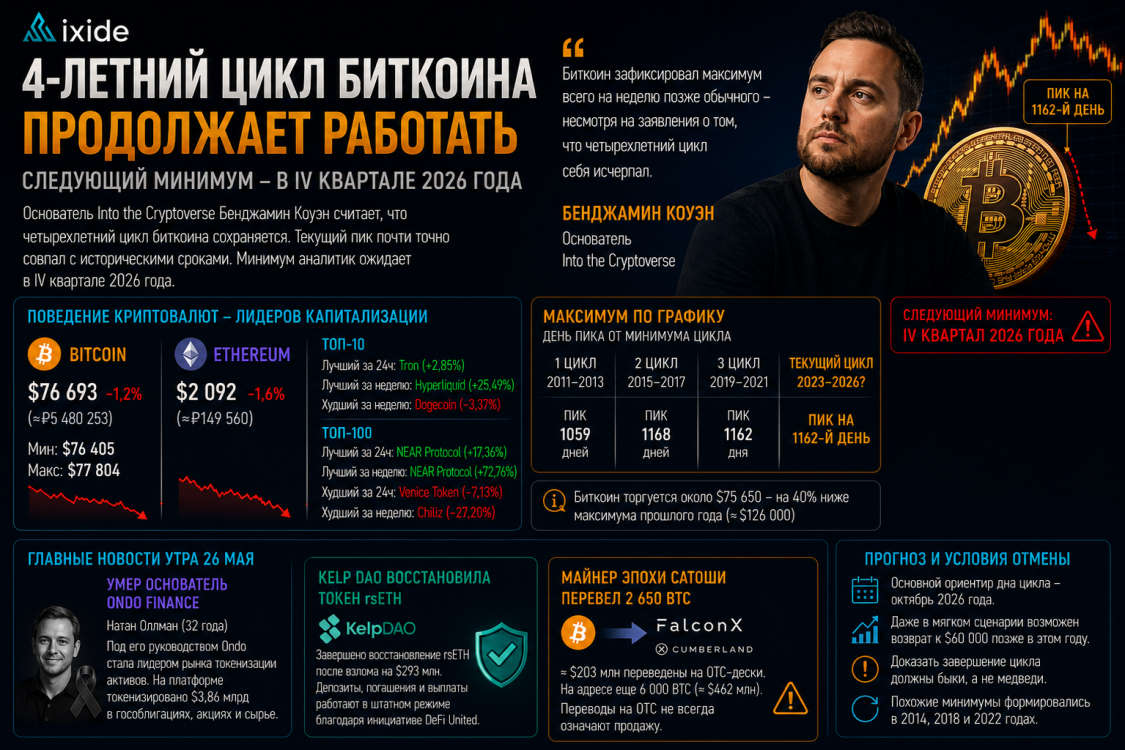ChatGPTImage282026.09_21_05.thumb.png.5f4861bfffd1adee9d758daa12fc512e.png