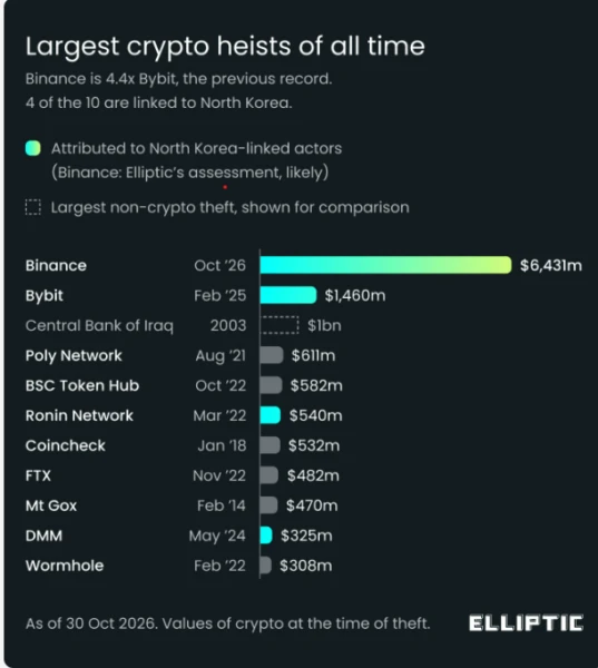 cointelegraph_c2aa03d0267b8-14cea840719ffac7f79d70ebc93171dd-resized.webp.d466702a78a8694336d3bab1bfbd364d.webp