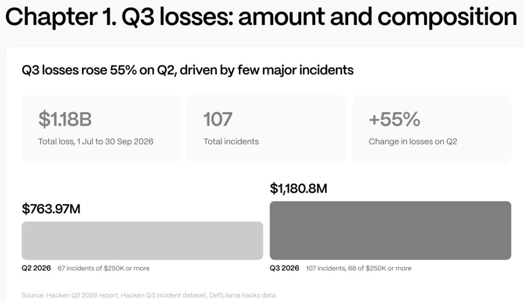 cointelegraph_fd997436b67b8-ea2f9f4c8079b2450d6e6e2381bf44e0-resized.webp.f93ece210d59ec0fbea332778762c048.webp